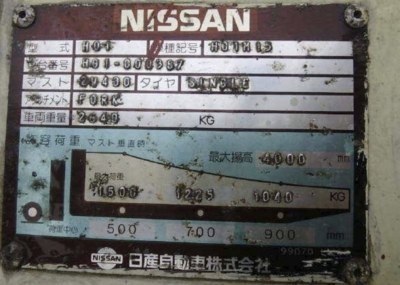 nissan forklift e 41 code