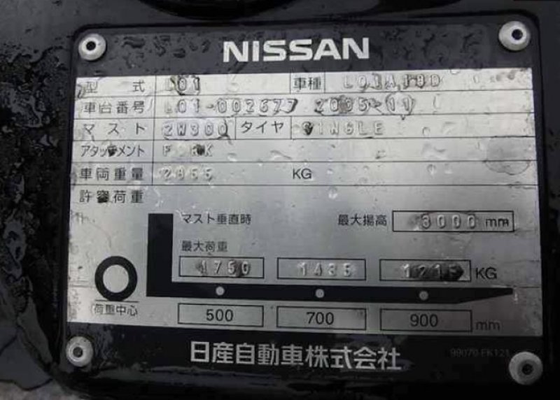 Nissan forklift error