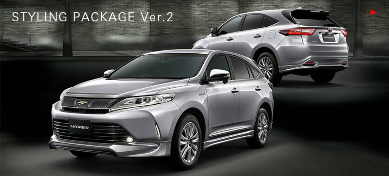 Toyota harrier 2019 характеристики